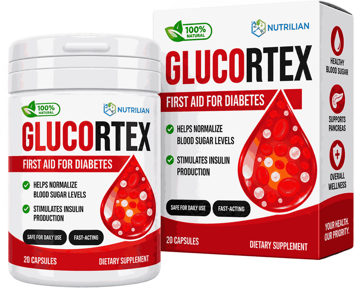 Glucortex Product